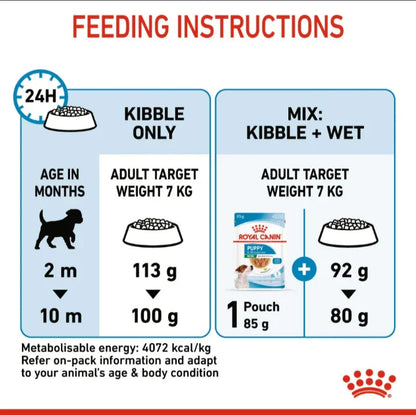 Royal Canin Mini Puppy Dry Dog Food, 2-10 Months, for Small Breed Puppies (Up to 10kg Adult Weight)