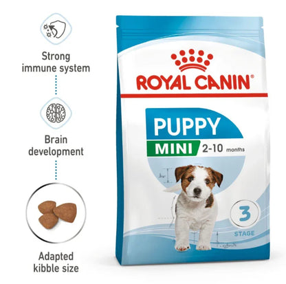 Royal Canin Mini Puppy Dry Dog Food bag 2-10 months