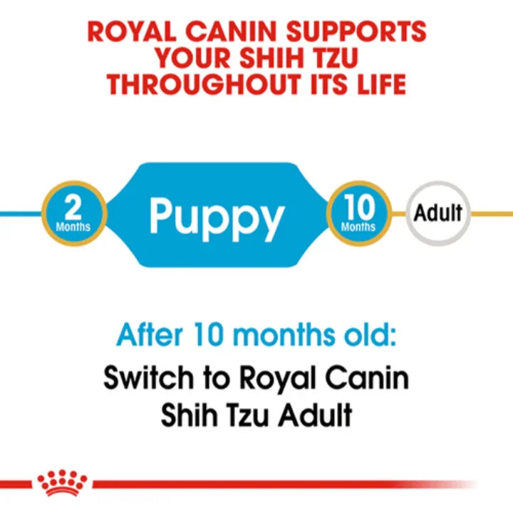 Royal Canin Shih Tzu Puppy Food (Up to 10 Months Old) - 1.5kg Pack