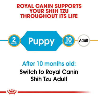Royal Canin Shih Tzu Puppy Food (Up to 10 Months Old) - 1.5kg Pack