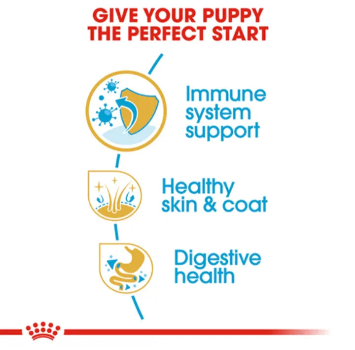 Royal Canin Shih Tzu Puppy Food (Up to 10 Months Old) - 1.5kg Pack
