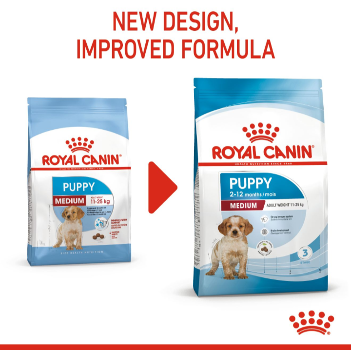 Comparison image showing the old Royal Canin Medium Puppy bag next to the new, improved formula packaging design.