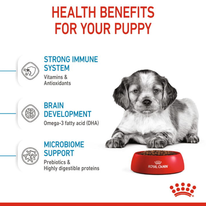 Key benefits of Royal Canin Puppy food including immune system support, brain development (DHA), and microbiome support.